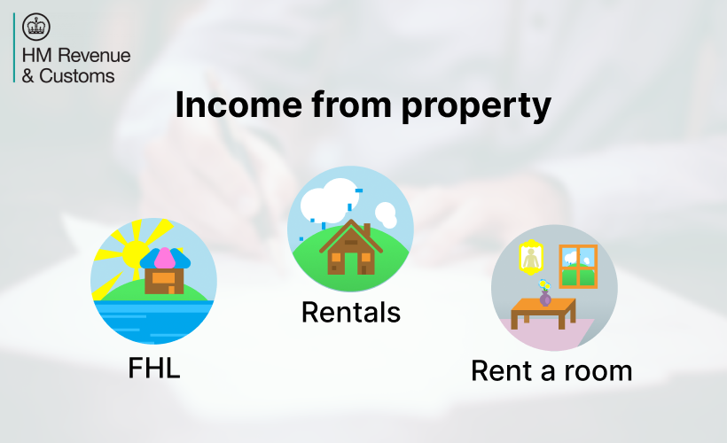 Income from property