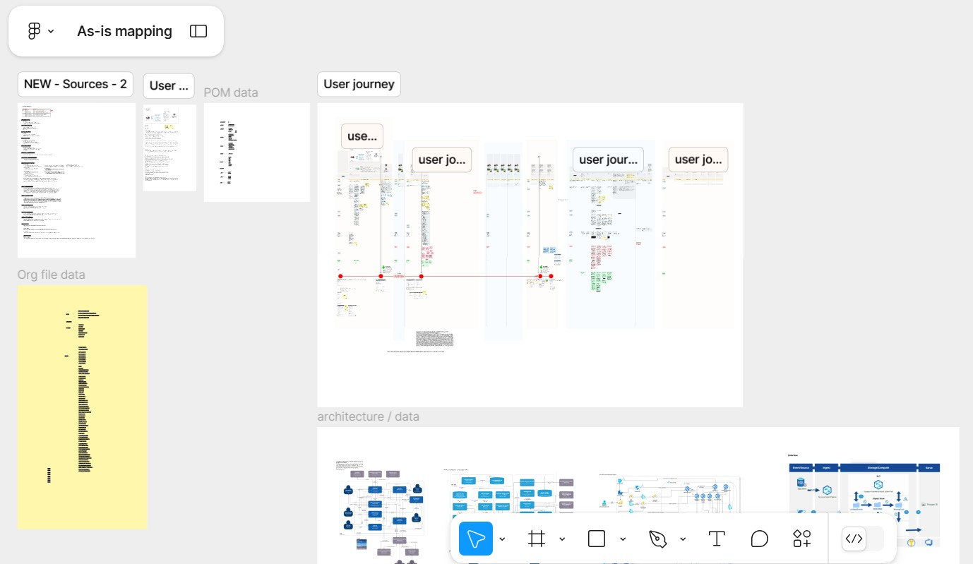 Image of UX deliverables